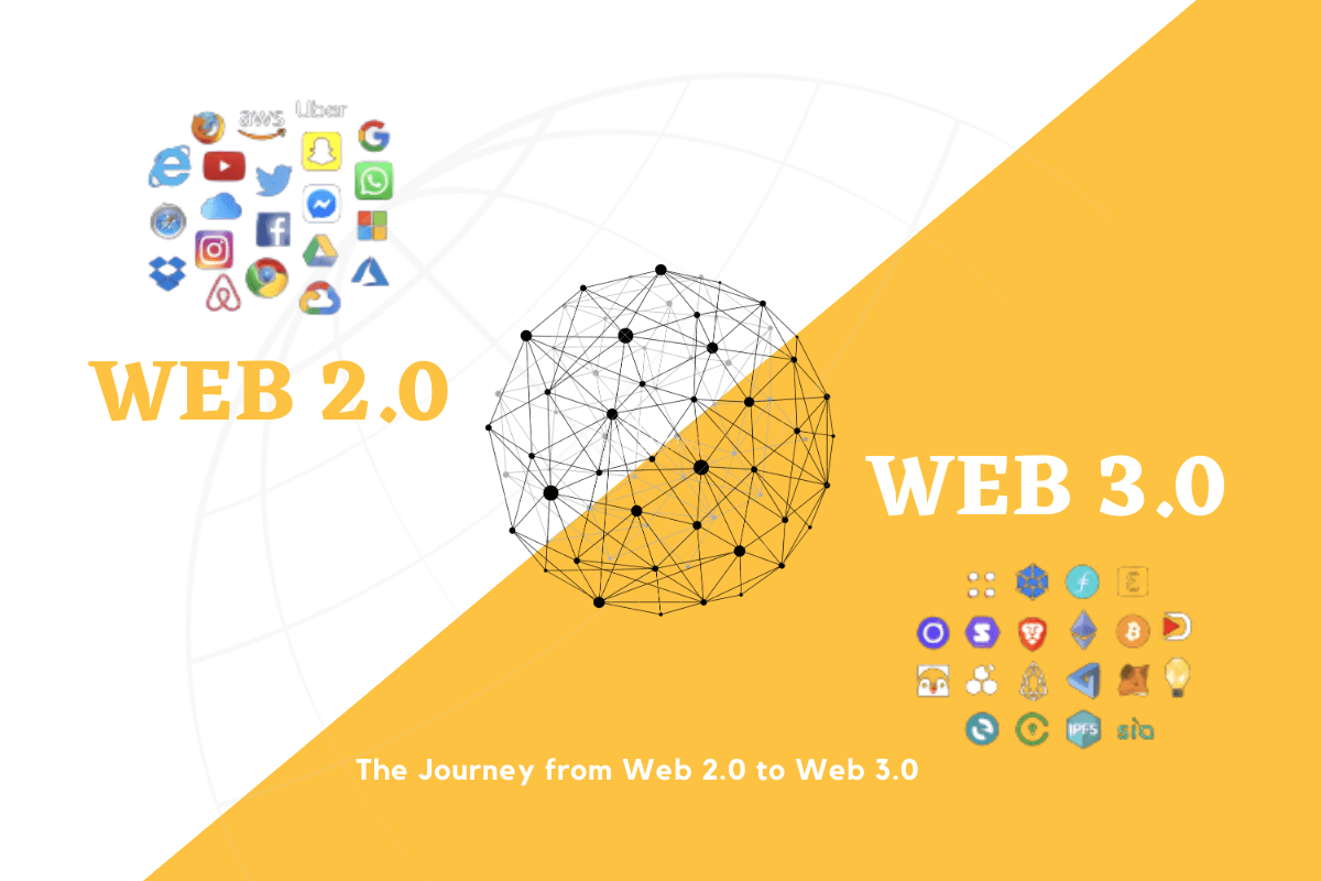 Web 2.0 to Web 3.0